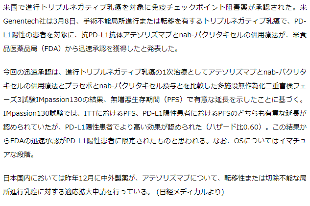 乳がんでは米国初の免疫チェックポイント阻害薬 テセントリク 承認