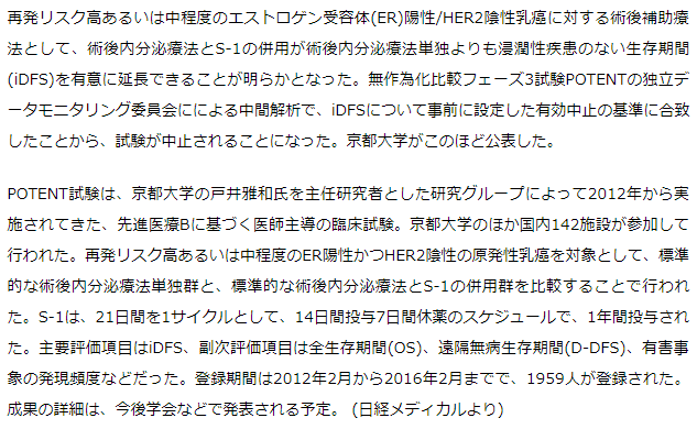 ER陽性Her2陰性乳がん 術後ホルモン療法+S-1併用療法で効果