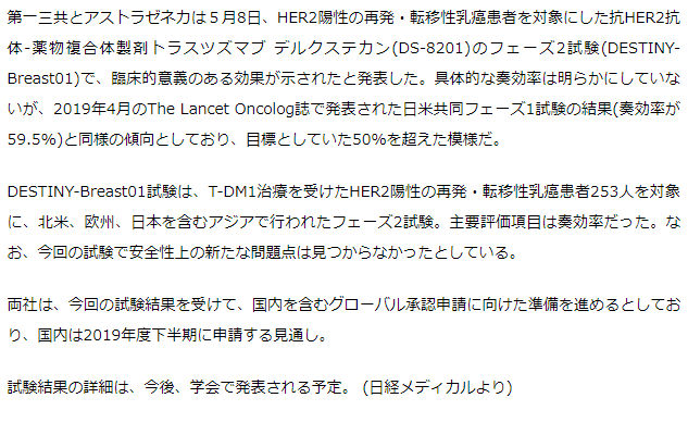 Her2陽性の再発・転移性乳がんトラスツズマブ デルクステカン効果示す