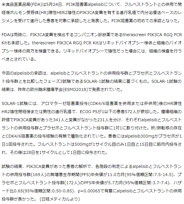 進行乳がんを対象にPI3K阻害薬alpelisibが米国で承認