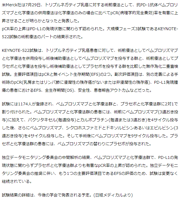 トリプルネガティブ乳がんでキートルーダと化学療法術前併用療法は完全奏功立上昇