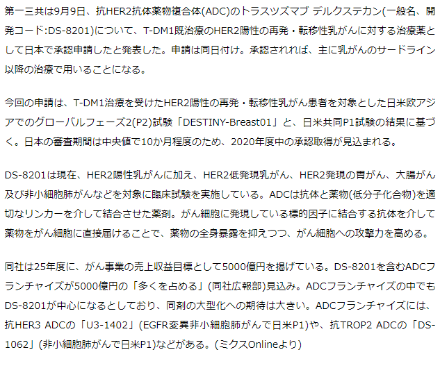 抗HER2抗体薬物複合体DS-8201 乳がんで承認申請
