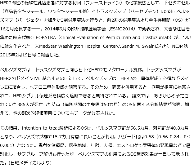 抗HER2抗体ペルツズマブ、生存期間を大幅延長