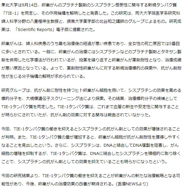 卵巣がんの薬剤耐性に関与する新たな標的分子「TIE-1」を同定－東北大