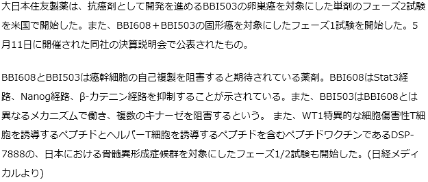 卵巣癌を対象にした単剤のフェーズ2試験を米国で開始