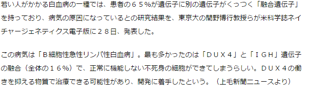 若年白血病、遺伝子融合が原因