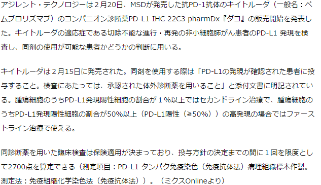 抗PD-1抗体のキイトルーダのコンパニオン診断薬販売開始