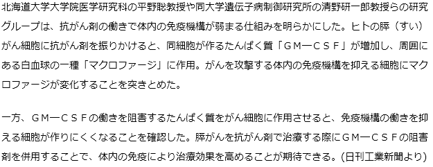 抗がん剤で体内の免疫力が衰退する仕組み解明