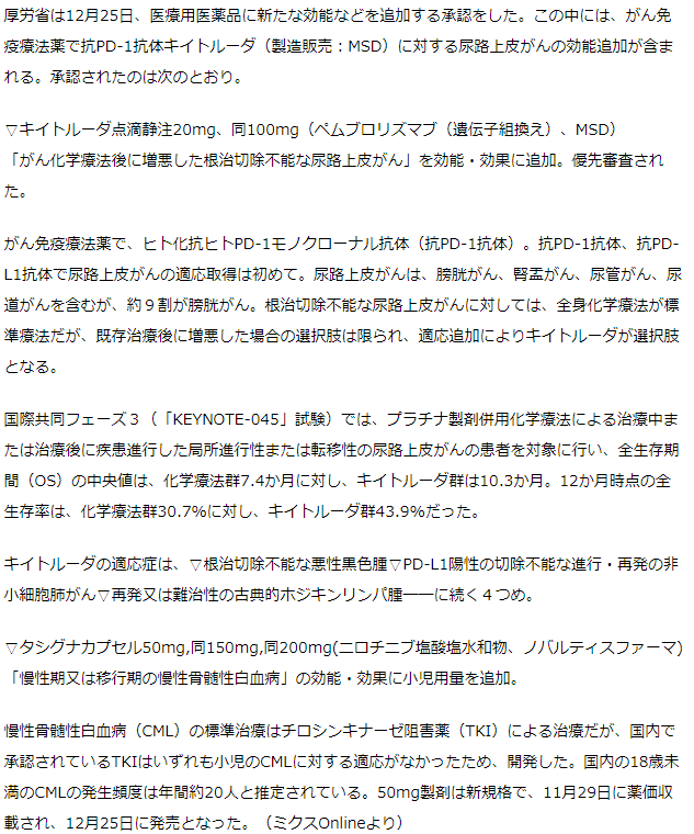 厚労省　医療用薬の効能追加などで承認　キイトルーダに
「尿路上皮がん」