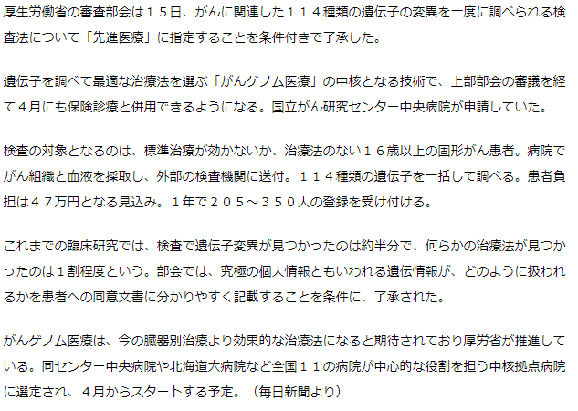 がん遺伝子検査法を「先進医療」に指定