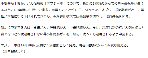 「オプジーボ」新たにがん3種の保険適用申請