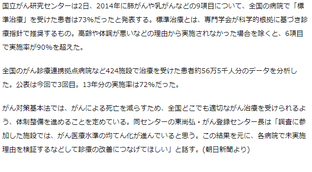 がん患者の7割が「標準治療」　全国の拠点病院など調査