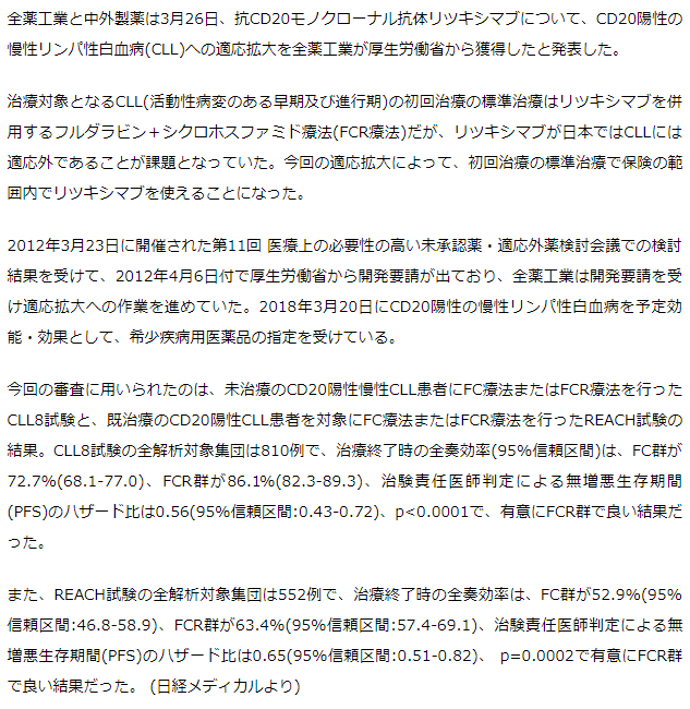 リツキサン、CD20陽性の慢性リンパ性白血病へ適用拡大