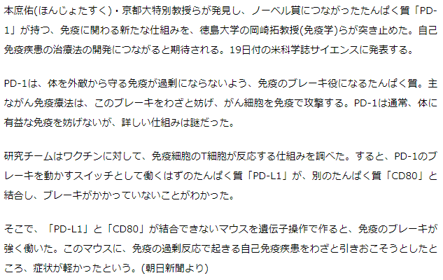 PD-L1たんぱく質に新たな仕組み　治療法開発へ