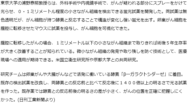 がん細胞を検出できる蛍光試薬を開発