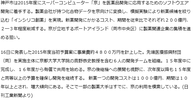 スパコン「京」を医薬品開発に応用するソフト開発着手