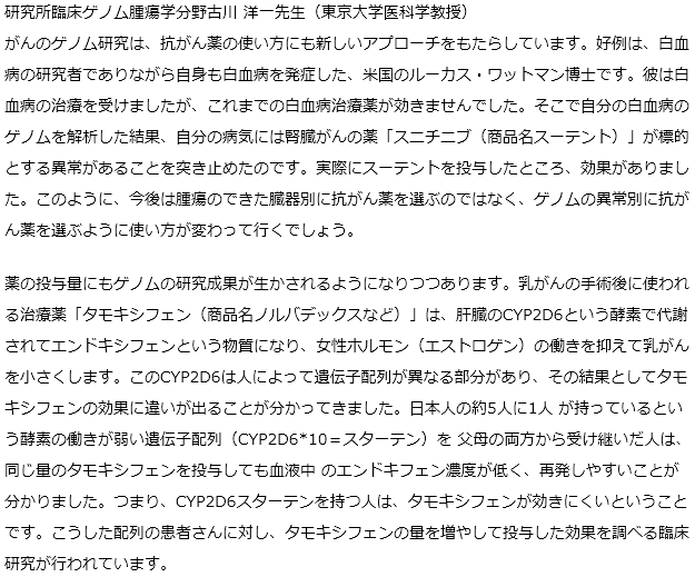 ゲノムを調べて薬の種類や量を決定