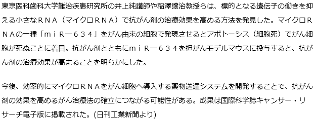 マイクロRNAを使って抗がん剤の治療効果を高める方法の新たな発見