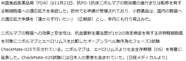 米国でニボルマブが腎癌に適応拡大