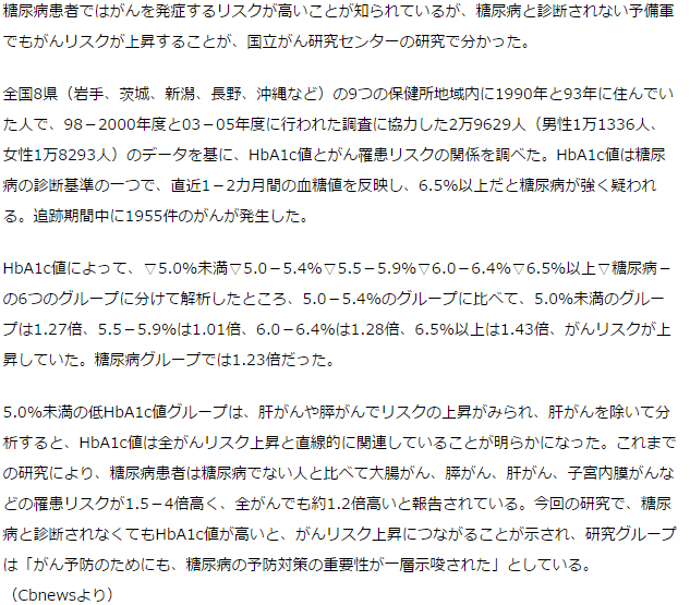 がんリスク上昇、糖尿病予備軍も