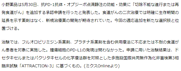 オプジーボ、進行・再発食道がんで適応追加承認
