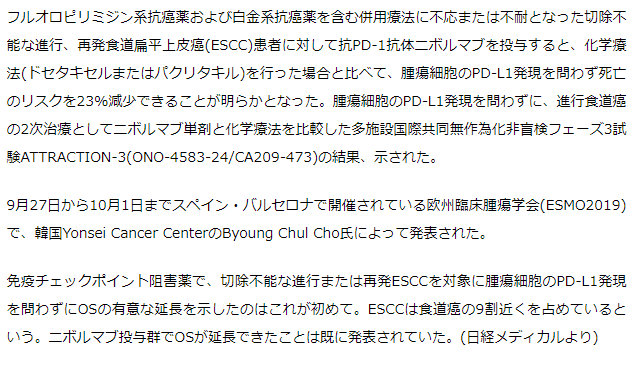 オプジーボ単剤で進行再発食道扁平上皮がんOS有意に延長