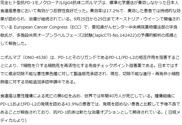 ニボルマブは、予後不良の日本人食道癌患者において新たな治療オプションとして期待