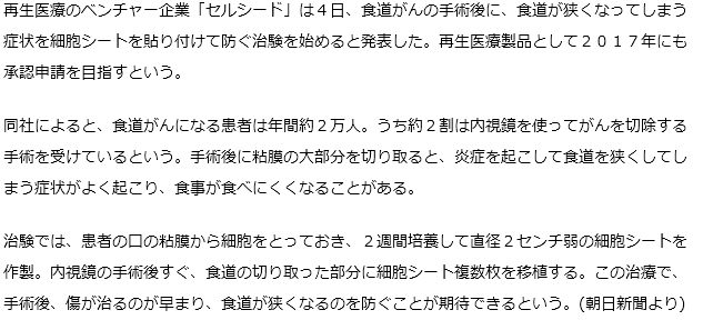 がん手術後に食道狭まる症状、シートで予防　治験開始へ
