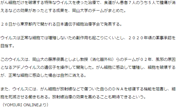 特殊なウイルスで食道がん治療に効果