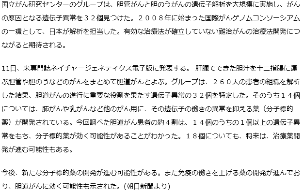 難治の胆道がん、進行遺伝子特定