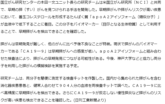 国立がん研究センター、早期膵がんの検出法を開発