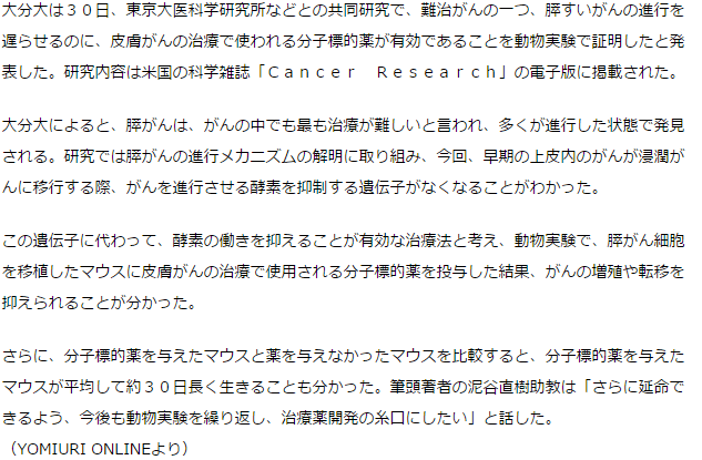 皮膚がんの分子標的薬、膵がんに有効