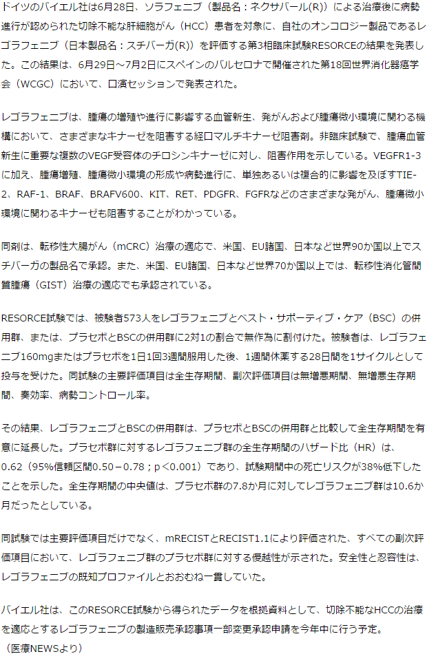 レゴラフェニブ、切除不能なHCC患者の全生存期間有意に延長