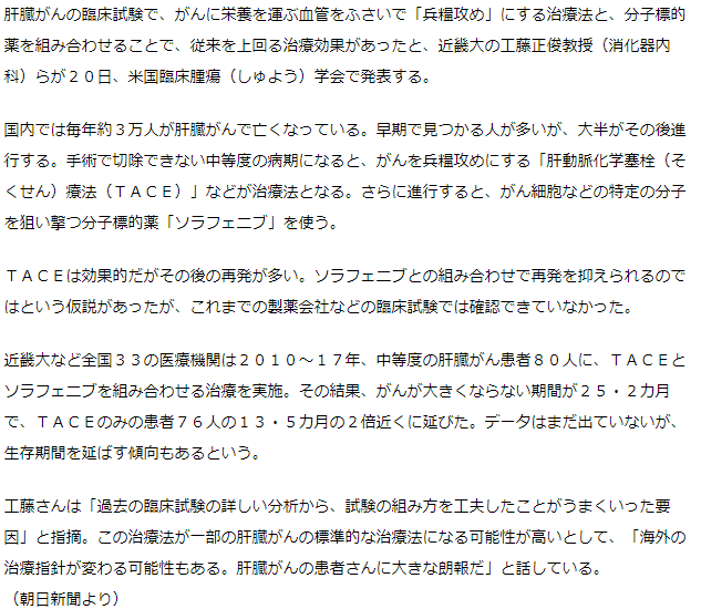 兵糧攻め＋分子標的薬＝肝臓がん治療に効果　近畿大