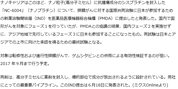 ナノキャリア　ナノ粒子型抗がん剤「NC-6004」膵がん対象国際フェーズ３に日本参加へ