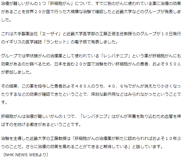 肝細胞がん治療に既存薬が効果