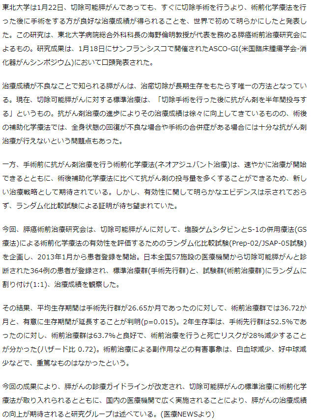 切除可能膵がん、術前化学療法で治療成績向上－東北大