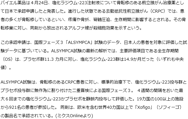 前立腺がん治療薬を国内申請