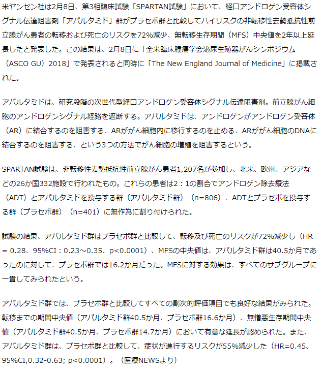 アパルタミド、非転移性去勢抵抗性前立腺がん対象のp3試験で転移・死亡リスクを72％減少