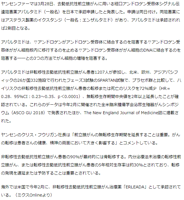 ヤンセン　アパルタミドアパルタミドを日本で承認申請