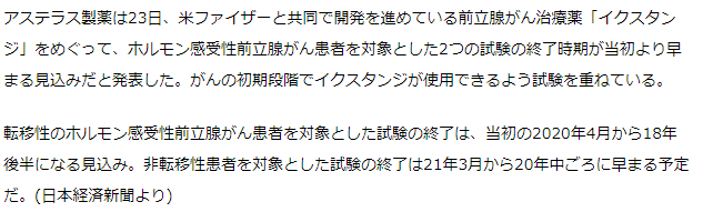 アステラス、前立腺がん薬の試験終了を前倒し 初期治療へ前進