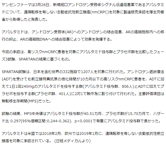 アパルタミド 遠隔転移を有しない去勢抵抗性前立腺がんで承認